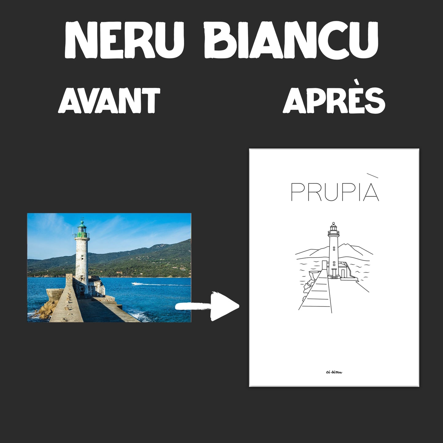 Affiche personnalisée "NERU BIANCU"