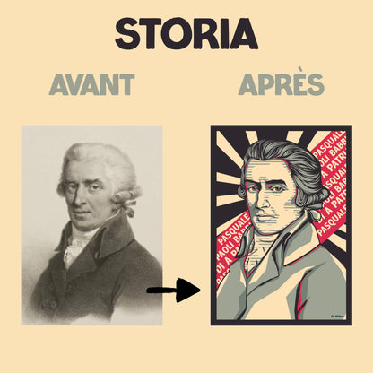 une image personnalisée de moi 